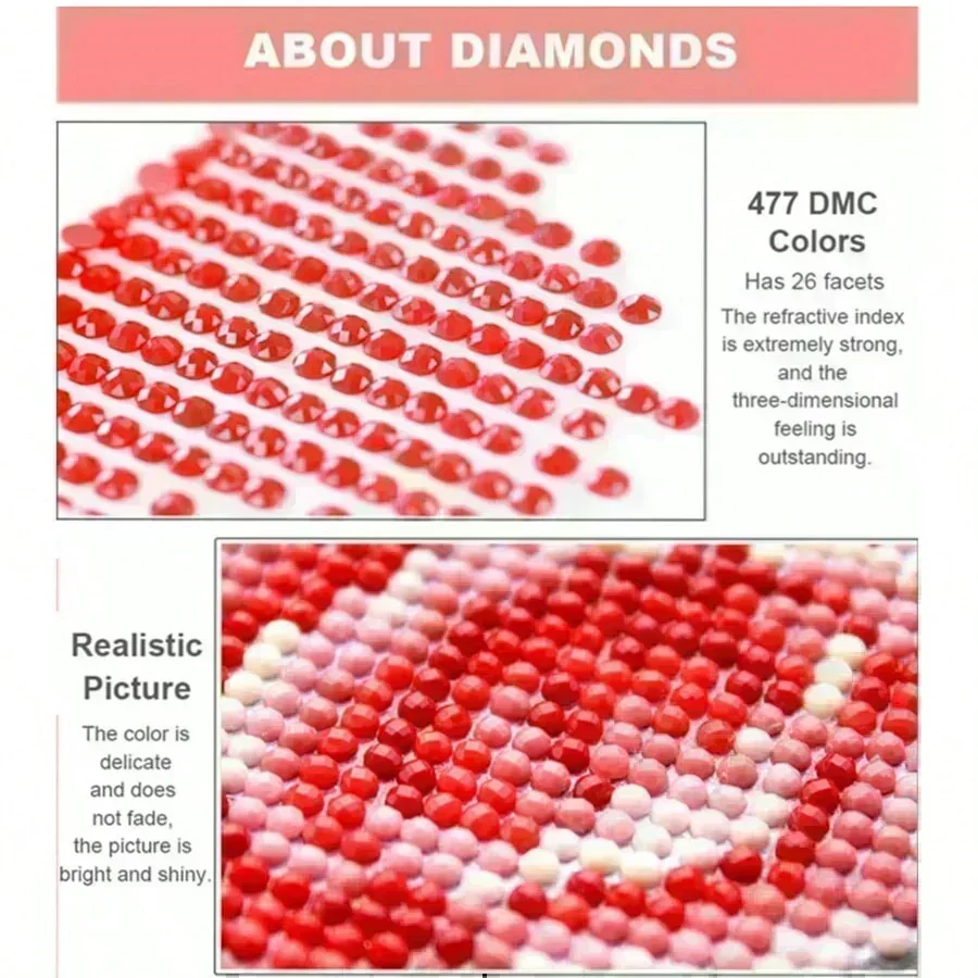 5D DIY Full Round Drill Diamon - Wallpaper Art And Craft recension och pris