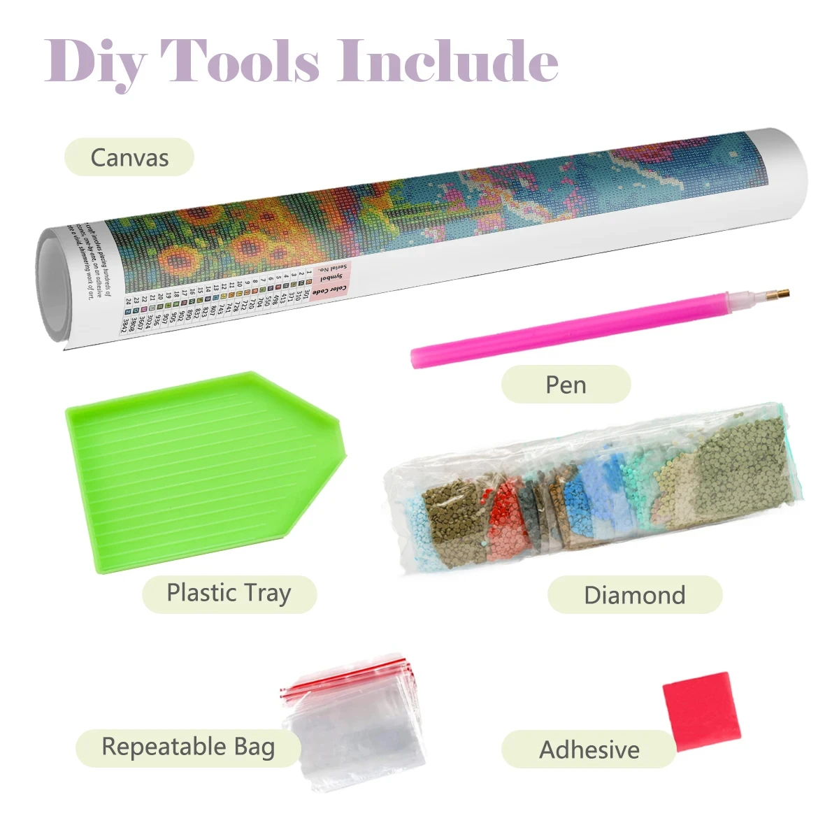 5D DIY Diamond Painting Kit Sa - Wallpaper Art And Craft recension och pris