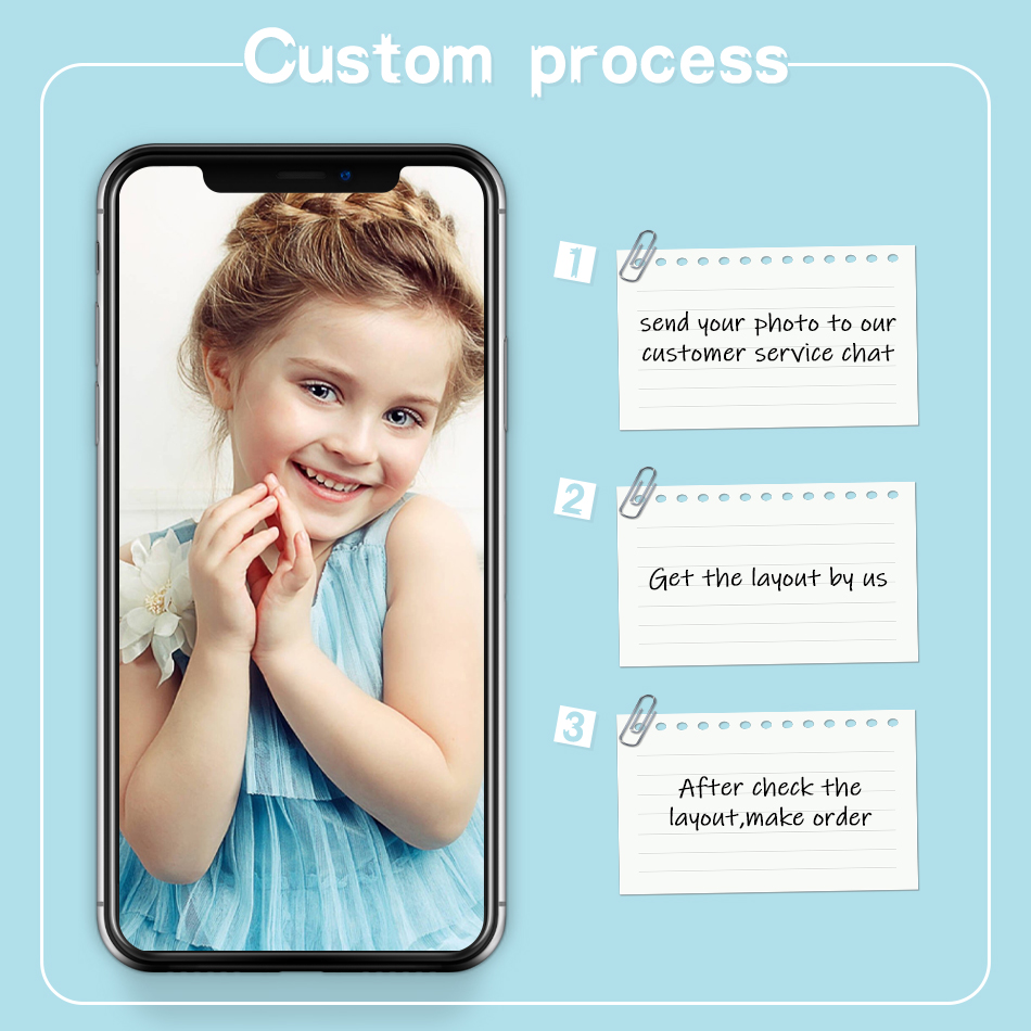 PhotoCustom Diamond Painting C - Wallpaper Art And Craft recension och pris